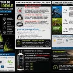 Le liquide préventif tubeless est essentiel pour éviter les crevaisons. Voici comment mettre le liquide préventif tubeless correctement.