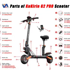 Schéma des pièces du scooter KuKirin G2 PRO, incluant le sharkset.
