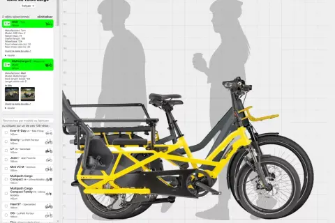 Comparaison de deux vélos cargo : le Tern GSD et le R&M Multicharger2, montrant qu'est-ce qu'un vélo cargo.