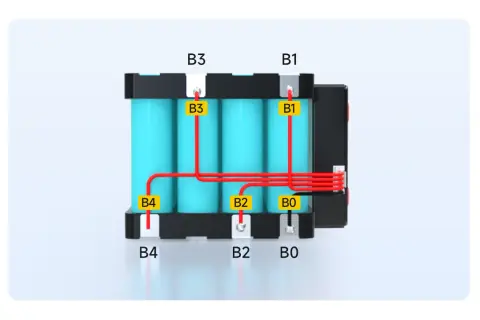 Schéma du branchement BMS 4S : quatre batteries bleues connectées par des fils rouges à un module noir.