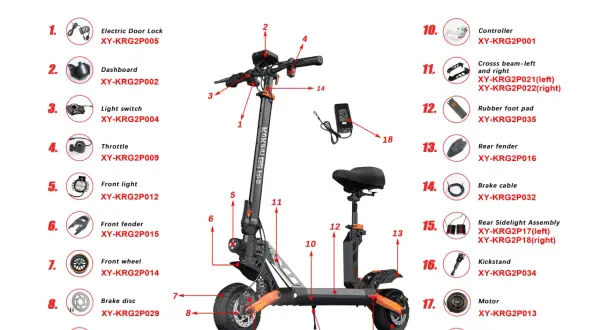 Schéma des pièces du scooter KuKirin G2 PRO, incluant le sharkset.