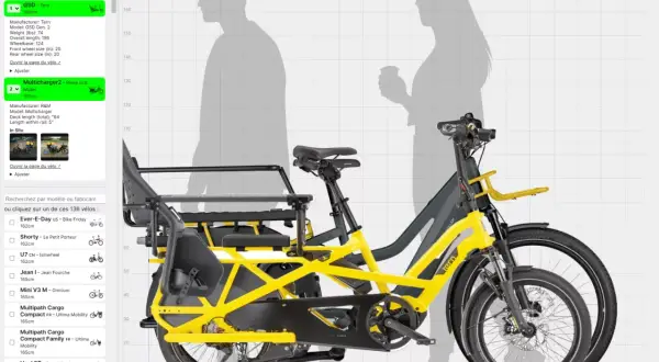 Comparaison de deux vélos cargo : le Tern GSD et le R&M Multicharger2, montrant qu'est-ce qu'un vélo cargo.
