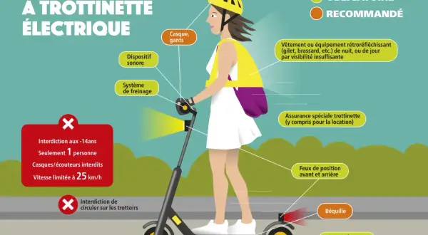 Une trottinette électrique avec sa conductrice portant un casque et un gilet, et des dispositifs réfléchissants pour la sécurité.