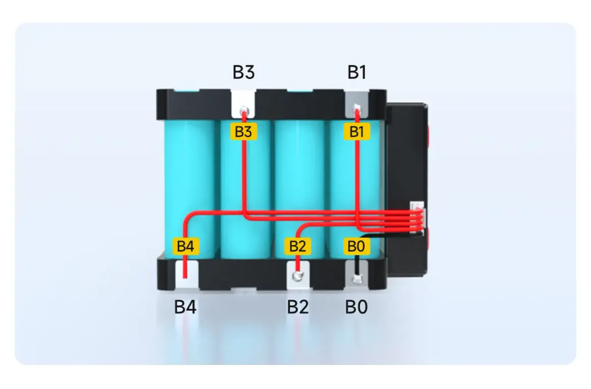 Schéma du branchement BMS 4S : quatre batteries bleues connectées par des fils rouges à un module noir.