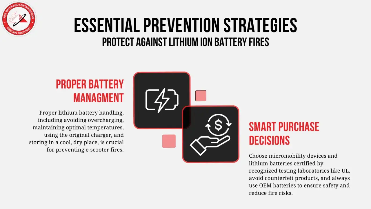 Strat&eacute;gies pour &eacute;viter le feu trottinette &eacute;lectrique : bonne gestion de batterie et achats intelligents.
