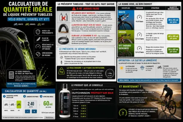 Le liquide préventif tubeless est essentiel pour éviter les crevaisons. Voici comment mettre le liquide préventif tubeless correctement.