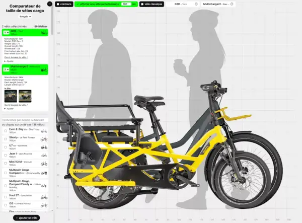 Comparaison de deux vélos cargo : le Tern GSD et le R&M Multicharger2, montrant qu'est-ce qu'un vélo cargo.