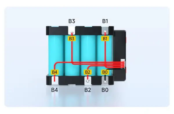 Schéma du branchement BMS 4S : quatre batteries bleues connectées par des fils rouges à un module noir.